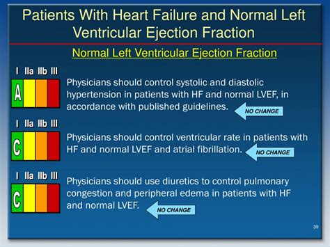 lv cardiac|cardiac Lv ejection fraction.